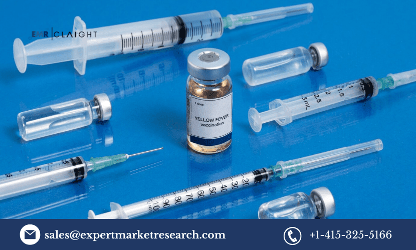 Global Generic Injectables Market Strategic Business Report | 2024-2034